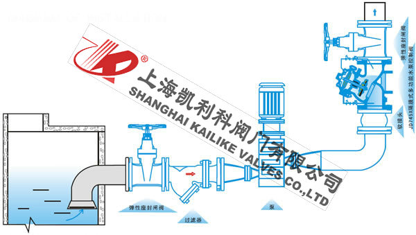 JD745X多功能水泵控制閥安裝示意圖